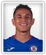 Yoshimar Yotun