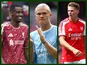 Premier League 2026-27 Golden Boot predictions