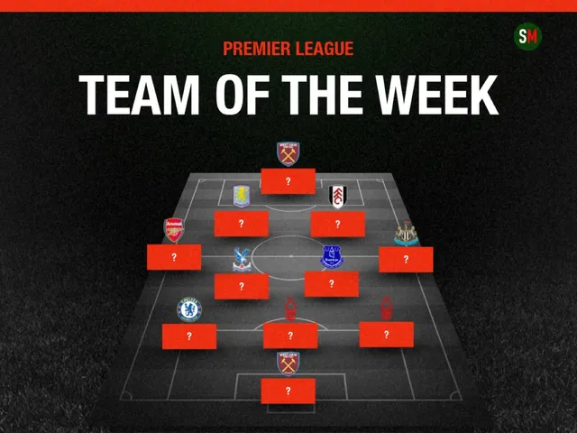 Electric Eze, monstrous Murillo: Sports Mole's Premier League Team of the Week