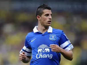 Mirallas: 'Man Utd under pressure'
