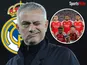 Jose Mourinho composite