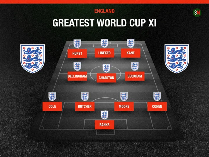 England's greatest ever World Cup XI