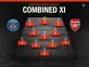 <span class="p2_new s hp">NEW</span> PSG vs. Arsenal: Champions League Final Combined XI