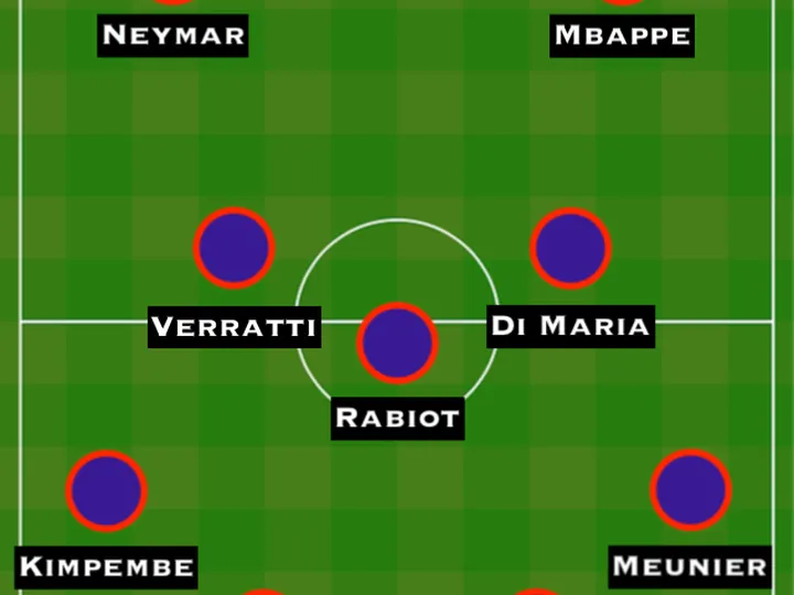 Tuchel pleased with a Nice job by Paris St Germain