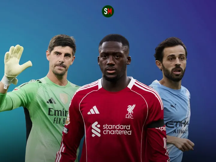 10 players out of contract in 2026 who could shake up the transfer market