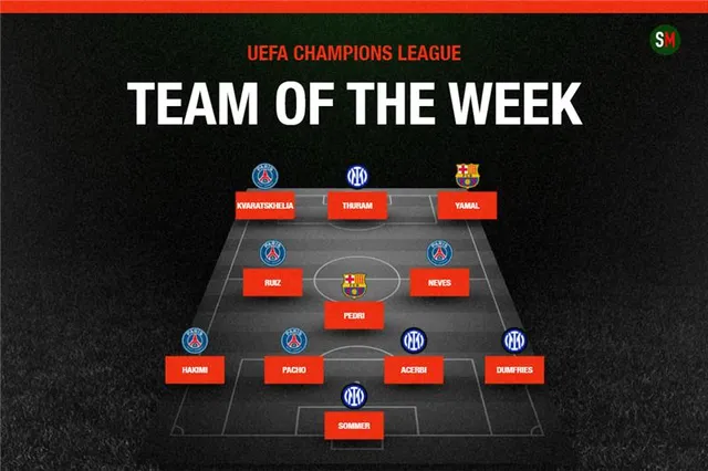 Cl totw 6/7 mei