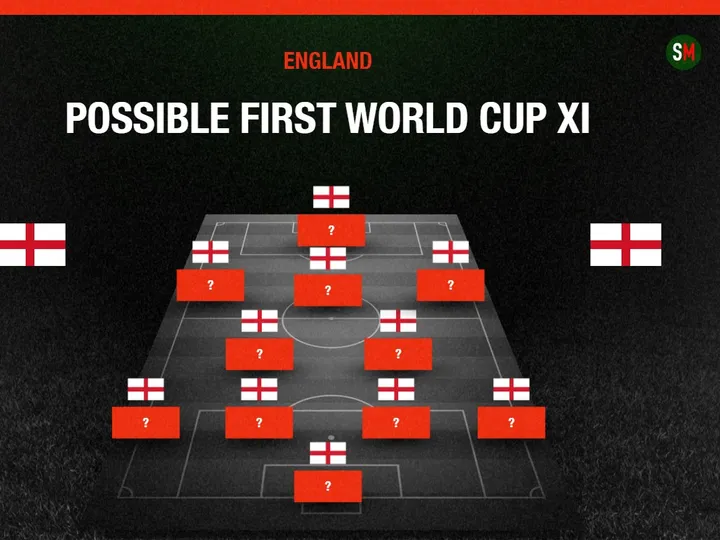 Arsenal and Palace dominate: How England could line up for first World Cup game