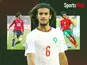 Ayyoub Bouaddi composite