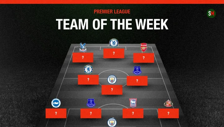 Premier League Team of the Week: Noni Madueke, Jordan Henderson, Elliot Anderson