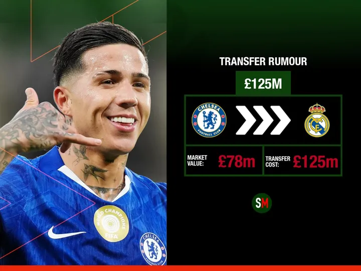 Real face 'powerful' £125m Fernandez issue but Alonso may have swap opportunity