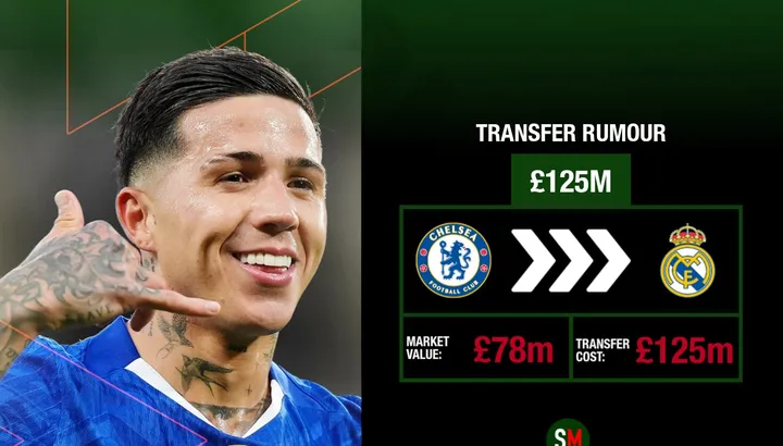 Chelsea transfer news: Real Madrid have 'powerful' £125m Enzo Fernandez problem but Xabi Alonso could have swap opportunity