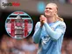 Man City break all-time FA Cup record as Haaland sets trophy target