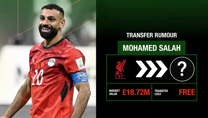 أخبار محمد صلاح: ظهور “مفضل” جديد في السباق على أسطورة ليفربول وسط شائعات عن تفضيل انتقال النجم المصري