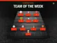 <span class="p2_new s hp">NEW</span> Arsenal attacker steals the show: Sports Mole's Champions League Team of the Week