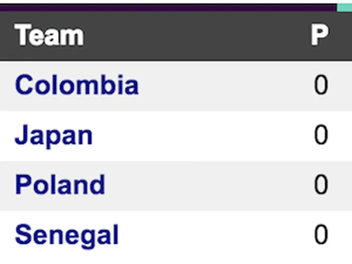 London Stadium owners spend Â£4m of taxpayersâ€™ money on disputes with West Ham