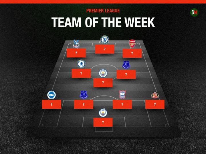 Controversial Arsenal selection: Premier League Team of the Week