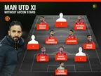 <span class="p2_new s hp">NEW</span> Two players with points to prove: How Man Utd could line up without AFCON absentees