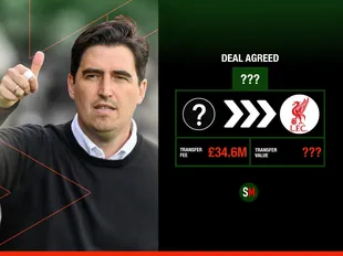 Reds 'hijack' deal for £34.6m winger as Iraola set to make first signing