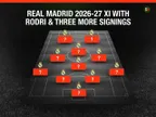How Real Madrid could line up with Rodri and three more signings next season