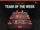 A trio of Toffees and Gyokeres up top: Sports Mole's Premier League Team of the Week