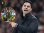 Mikel Arteta learns Arsenal's potential Champions League opponents