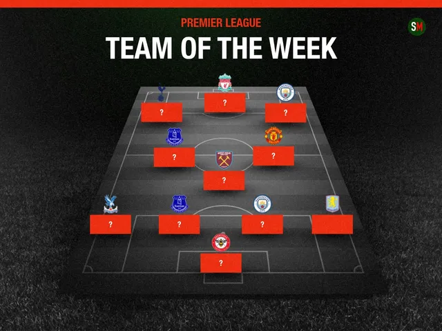 Three Portugal, three England: Sports Mole's Premier League Team of the Week
