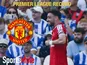 Bruno Fernandes