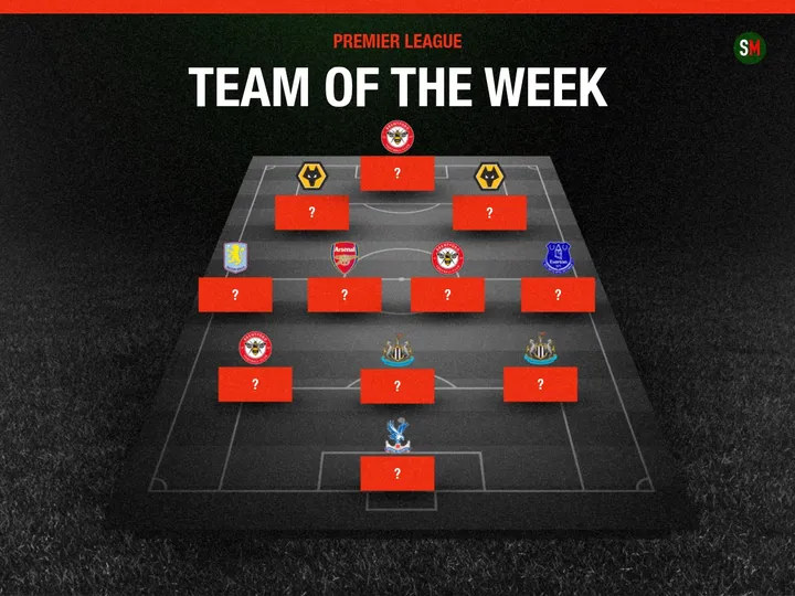 Three Bees, two Wolves, one Rice: Sports Mole's Premier League Team of the Week