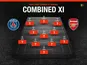 PSG-ARS XI (2)