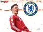 Florian Wirtz/Chelsea composite
