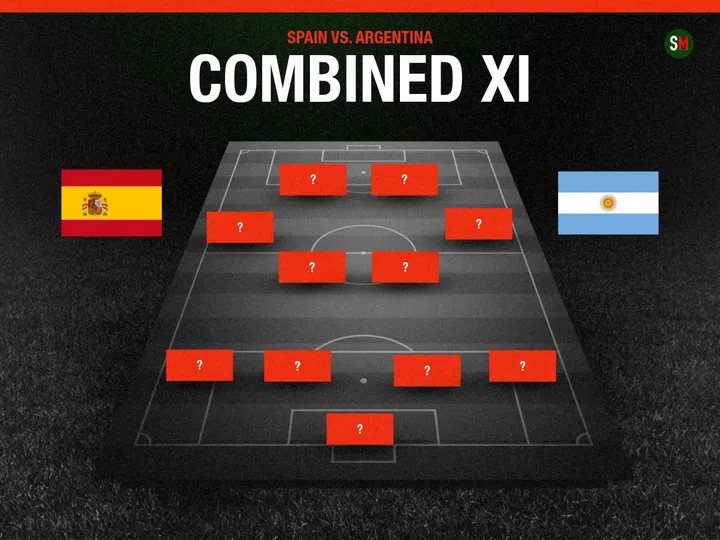 2026 World Cup final: Combined XI for Spain vs. Argentina
