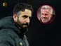 Manchester United boss Ruben Amorim is under serious pressure