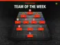 PL TOTW GW20 MYSTERY