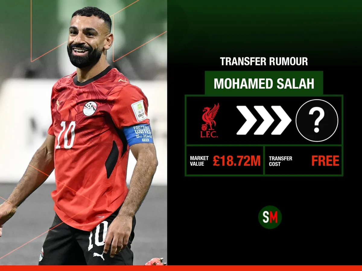 Mo Salah news: New 'favourite' emerges in race for Liverpool legend amid rumours of Egypt star's transfer preference