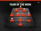 Big Six domination: Sports Mole's Premier League Team of the Week