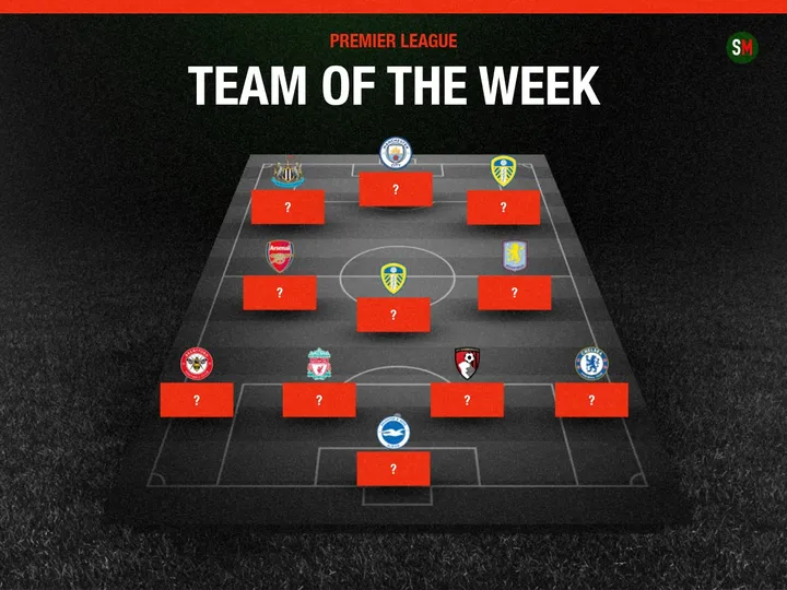 Haaland, Rice and Virgil van Dijk: Sports Mole's Premier League Team of the Week