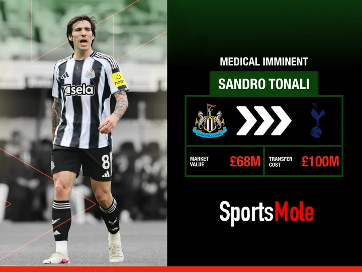 Sandro Tonali medical update now emerges ahead of club-record £100m Spurs move