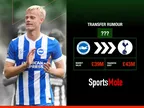 Van Hecke update as Spurs send 'hefty' offers to Brighton for ideal De Zerbi CB