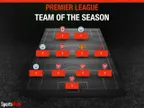 <span class="p2_new s hp">NEW</span> 97 goals, 61 assists: Sports Mole's Premier League Team of the Season