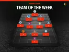 Harry and Haaland lead the way: Sports Mole's Premier League Team of the Week