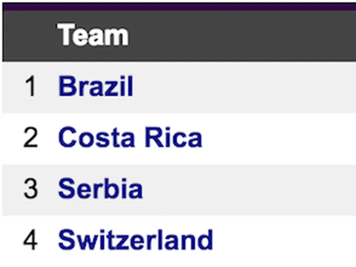 Mauricio Pochettino Del-ighted for Alli on his return to Milton Keynes