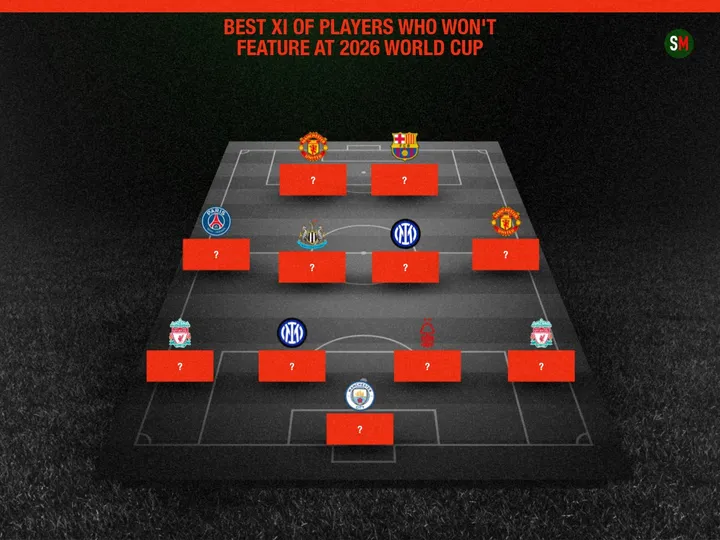 Lewandowski, Kvaratskhelia, Tonali: Best XI of players who will not be at the 2026 World Cup