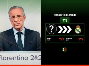 Perez 'confirms' three separate deals to Olise bid as Mourinho issue emerges