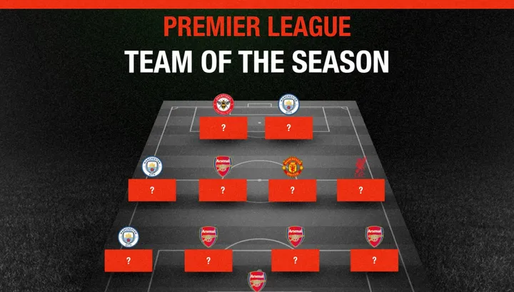 Premier League 2025-26 Team of the Season: Bruno Fernandes, Declan Rice, Dominik Szoboszlai